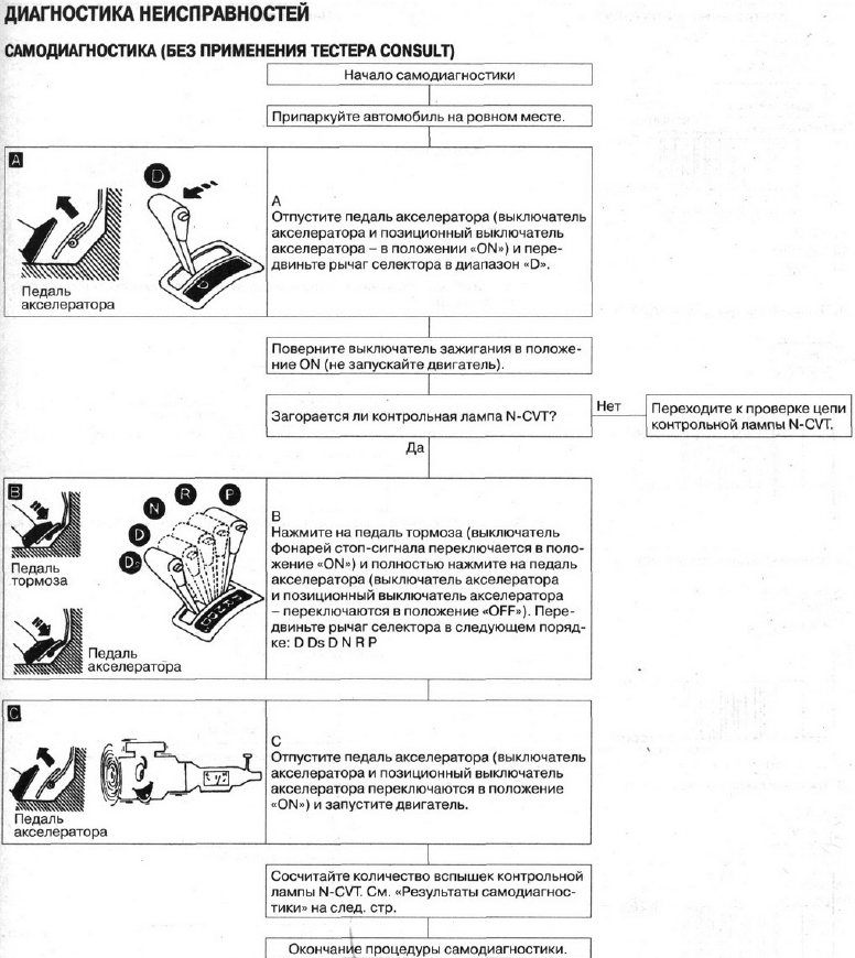   -  (   Consult) REOF05A
